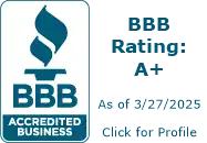 City Lights Rentals BBB Business Review